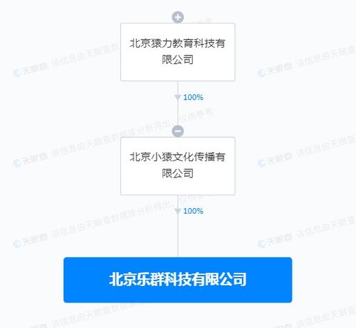 構(gòu)筑數(shù)字堡壘 網(wǎng)絡(luò)與信息安全軟件開發(fā)的核心挑戰(zhàn)與實踐路徑